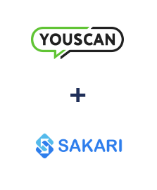 Integração de YouScan e Sakari