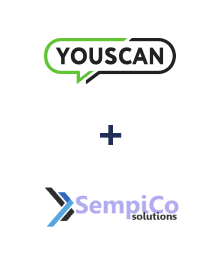 Integração de YouScan e Sempico Solutions