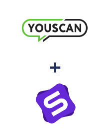 Integração de YouScan e Simla