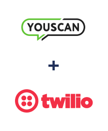 Integração de YouScan e Twilio