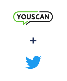 Integração de YouScan e Twitter