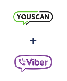 Integração de YouScan e Viber