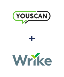 Integração de YouScan e Wrike