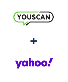 Integração de YouScan e Yahoo!