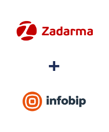 Integração de Zadarma e Infobip