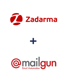 Integração de Zadarma e Mailgun