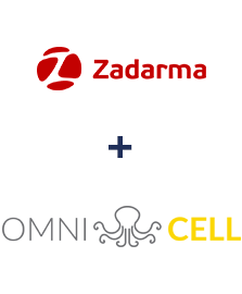 Integração de Zadarma e Omnicell