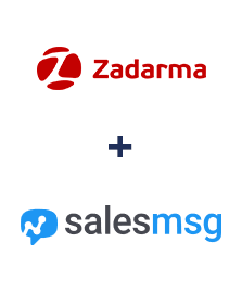 Integração de Zadarma e Salesmsg