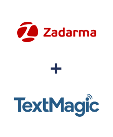 Integração de Zadarma e TextMagic