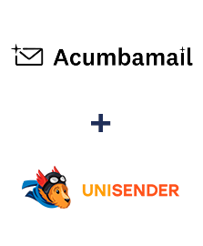 Интеграция Acumbamail и Unisender