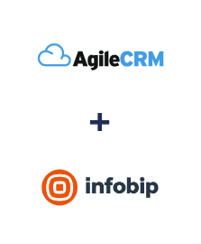 Интеграция Agile CRM и Infobip