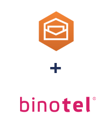 Интеграция Amazon Workmail и Binotel