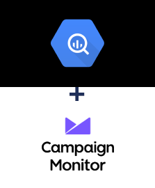 Интеграция BigQuery и Campaign Monitor