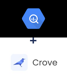 Интеграция BigQuery и Crove