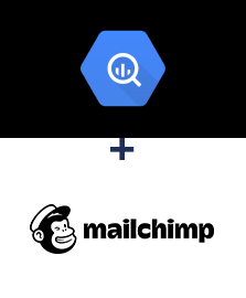 Интеграция BigQuery и Mailchimp