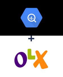 Интеграция BigQuery и OLX