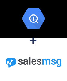 Интеграция BigQuery и Salesmsg