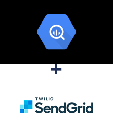 Интеграция BigQuery и SendGrid