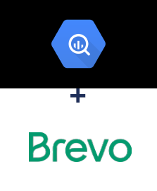 Интеграция BigQuery и Brevo