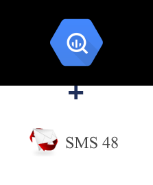 Интеграция BigQuery и SMS 48