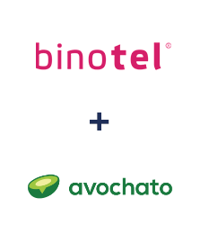 Интеграция Binotel и Avochato