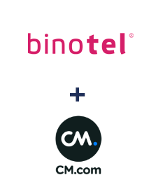 Интеграция Binotel и CM.com