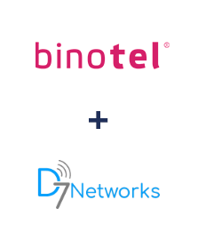 Интеграция Binotel и D7 Networks