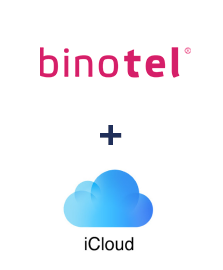 Интеграция Binotel и iCloud