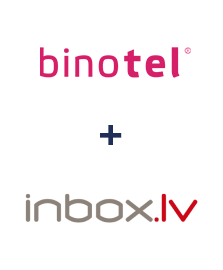 Интеграция Binotel и INBOX.LV