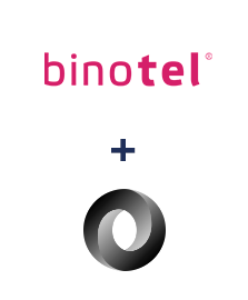 Интеграция Binotel и JSON