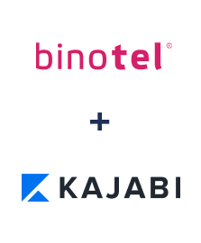 Интеграция Binotel и Kajabi