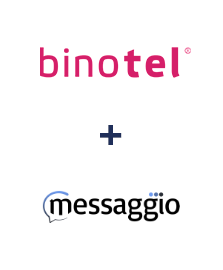 Интеграция Binotel и Messaggio