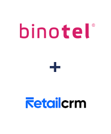 Интеграция Binotel и Retail CRM