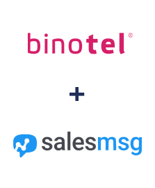 Интеграция Binotel и Salesmsg