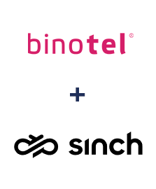 Интеграция Binotel и Sinch