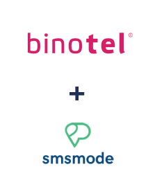 Интеграция Binotel и Smsmode
