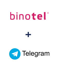Интеграция Binotel и Телеграм