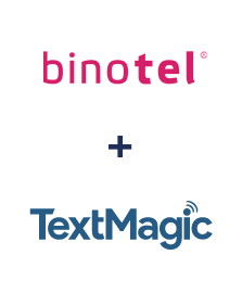 Интеграция Binotel и TextMagic