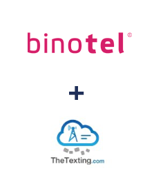 Интеграция Binotel и TheTexting