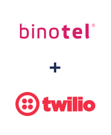 Интеграция Binotel и Twilio
