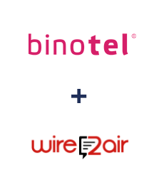 Интеграция Binotel и Wire2Air