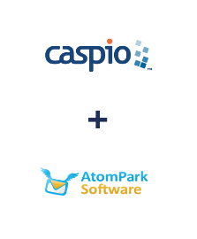 Интеграция Caspio Cloud Database и AtomPark