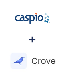 Интеграция Caspio Cloud Database и Crove