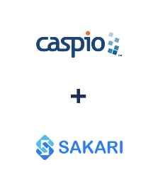 Интеграция Caspio Cloud Database и Sakari