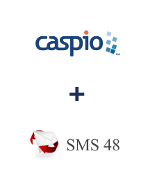 Интеграция Caspio Cloud Database и SMS 48