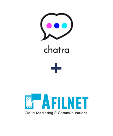 Интеграция Chatra и Afilnet
