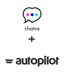 Интеграция Chatra и Autopilot