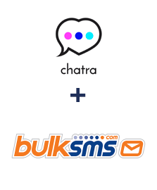 Интеграция Chatra и BulkSMS