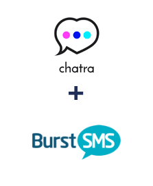 Интеграция Chatra и Burst SMS