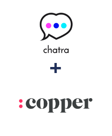Интеграция Chatra и Copper